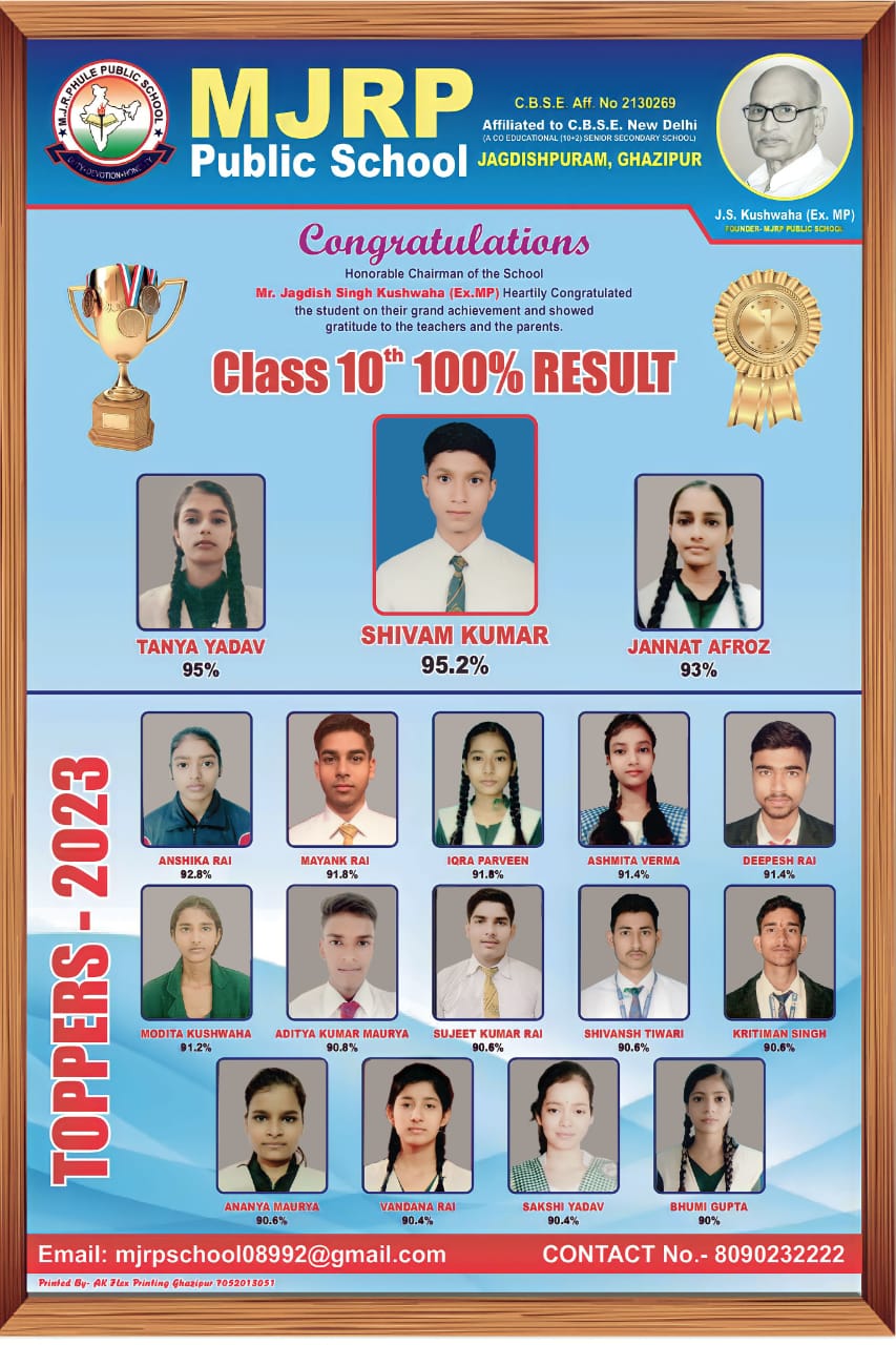 MJRP Toppers 10th  Class